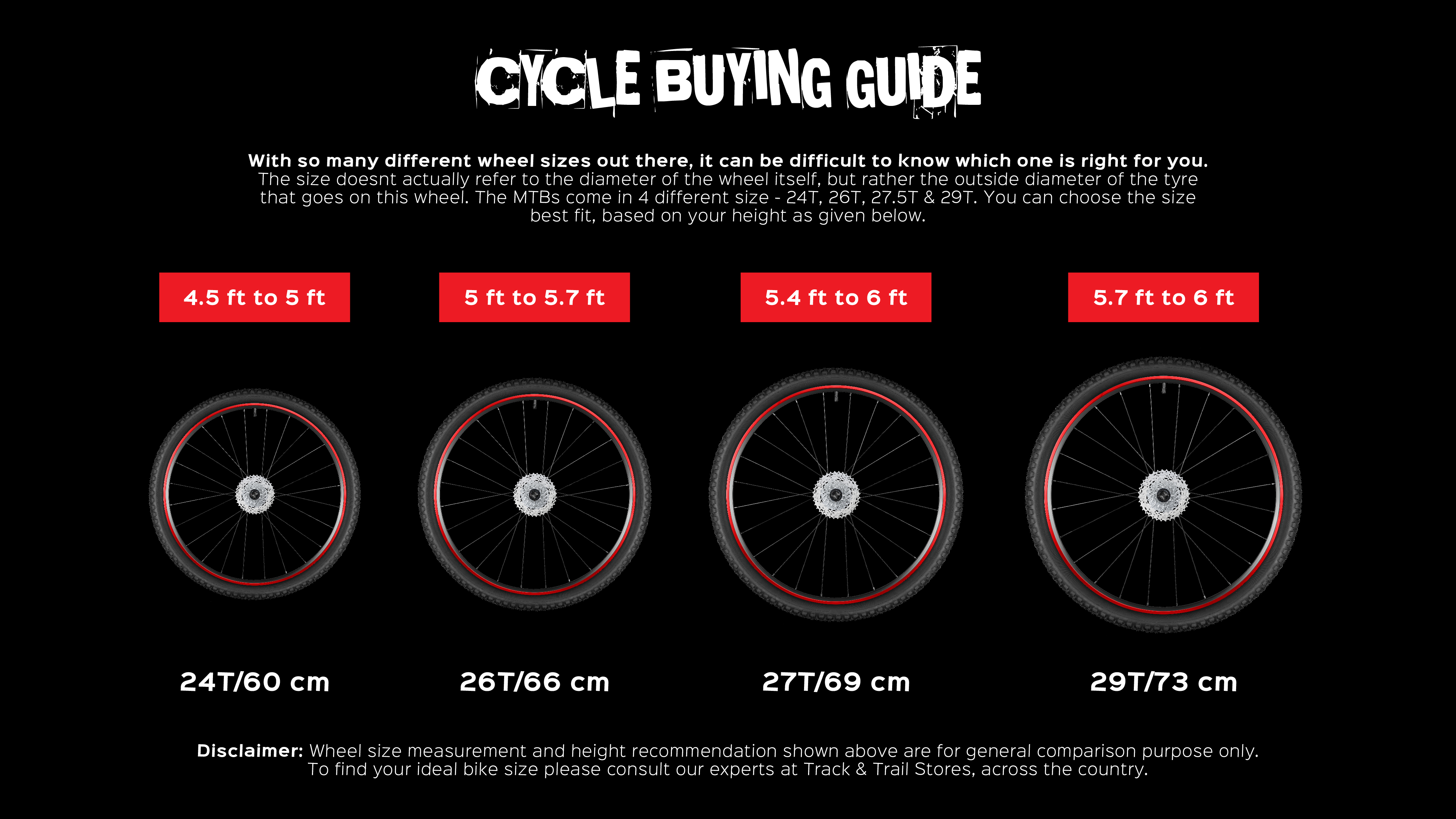 Hercules discount ordinary cycles